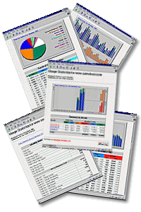 Click here to see a sample report